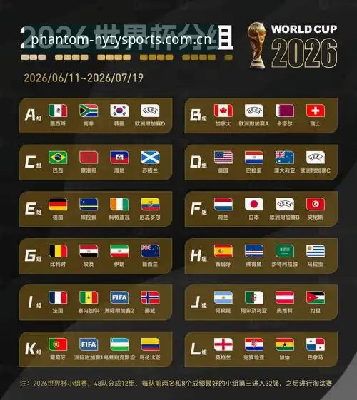 2026世界杯观赛困局深度分析：签证危机如何影响全球球迷的绿茵盛宴